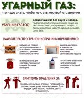 1603864168_ugarnyy-gaz